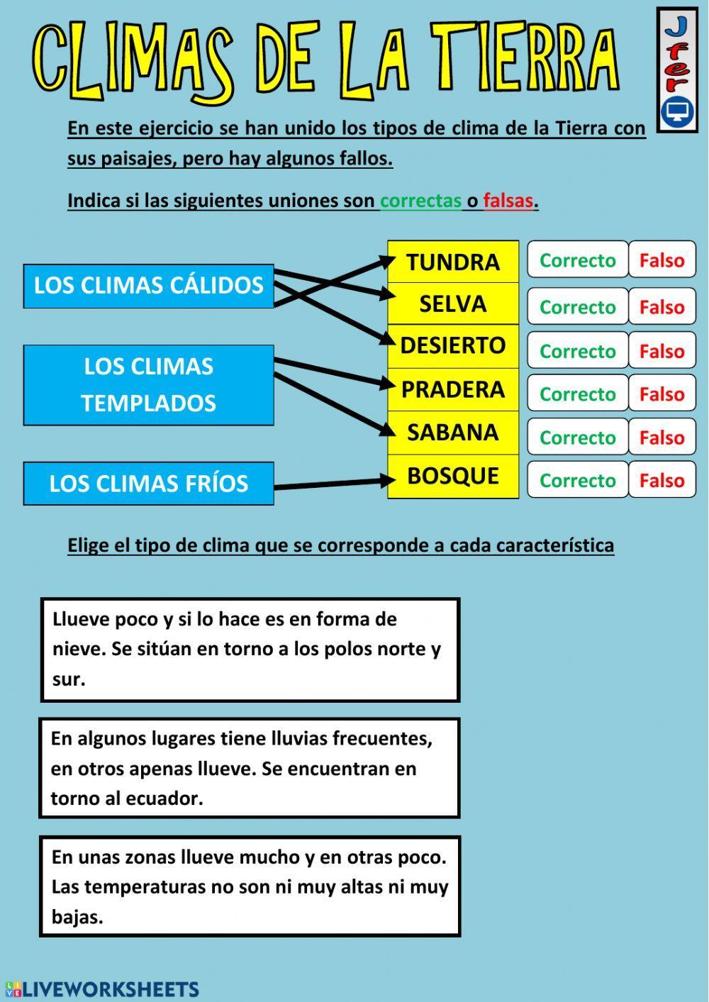 El clima de España y la Tierra
