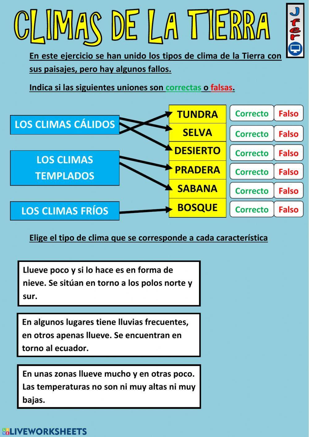 El clima de España y la Tierra El clima de España y la Tierra
