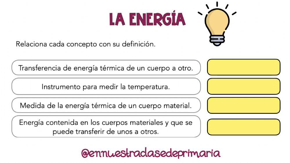Energía CONCEPTOS Y DEFINICIÓN
