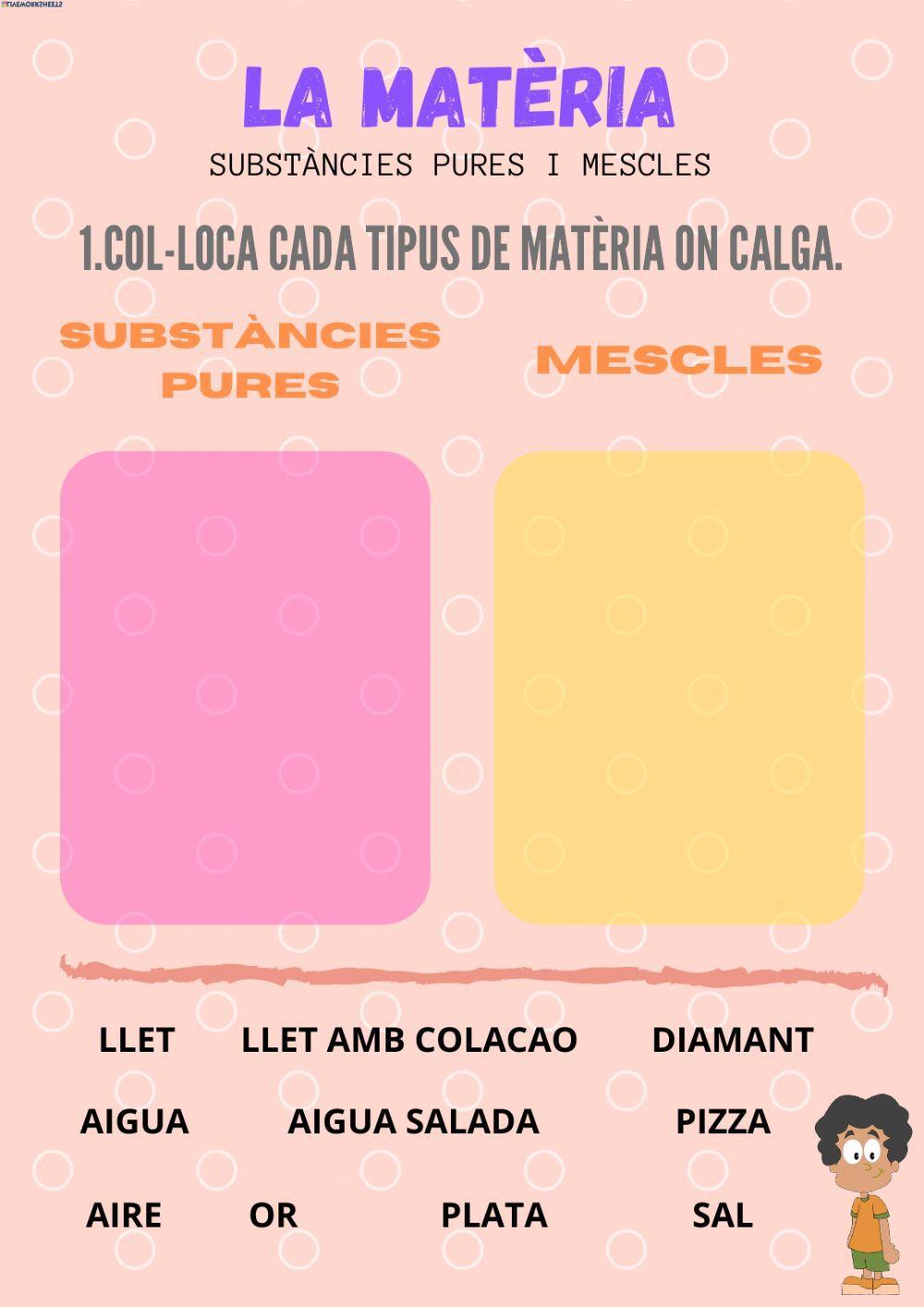 Substàncies pures i mescles Substàncies pures i mescles