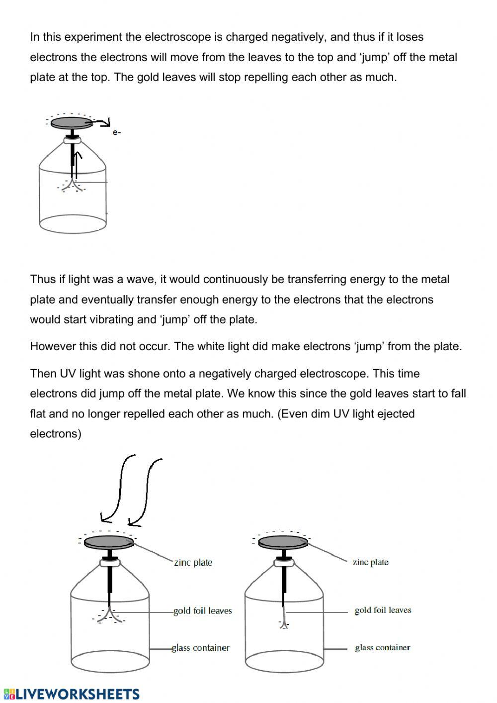 Photoelectric effect 1