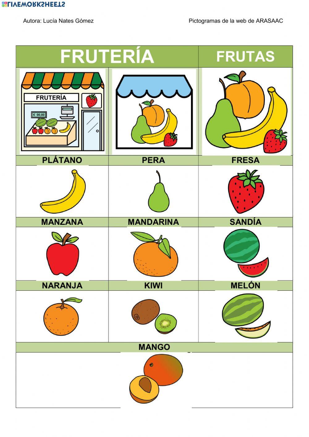 Las profesiones con pictos