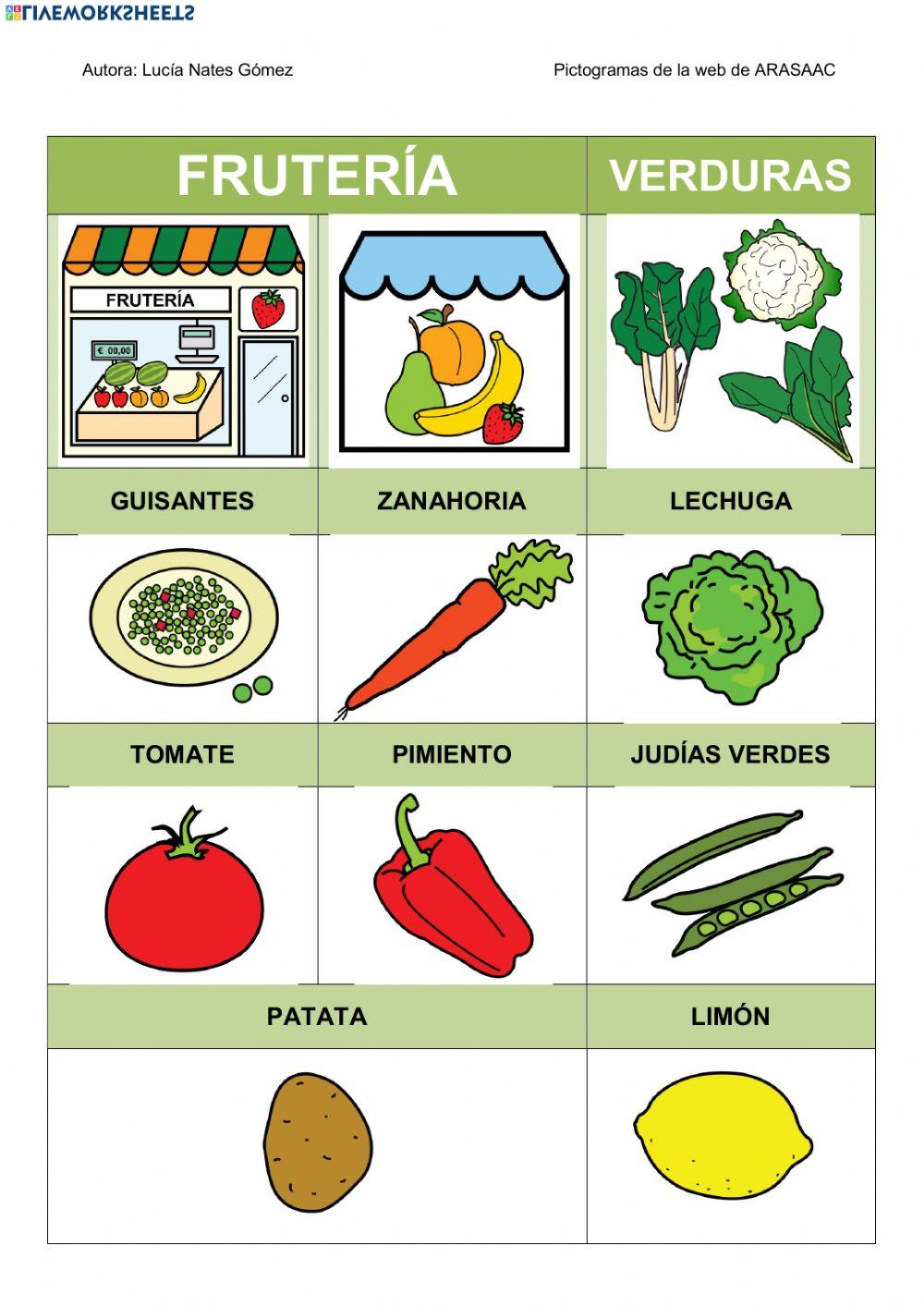 Las profesiones con pictos