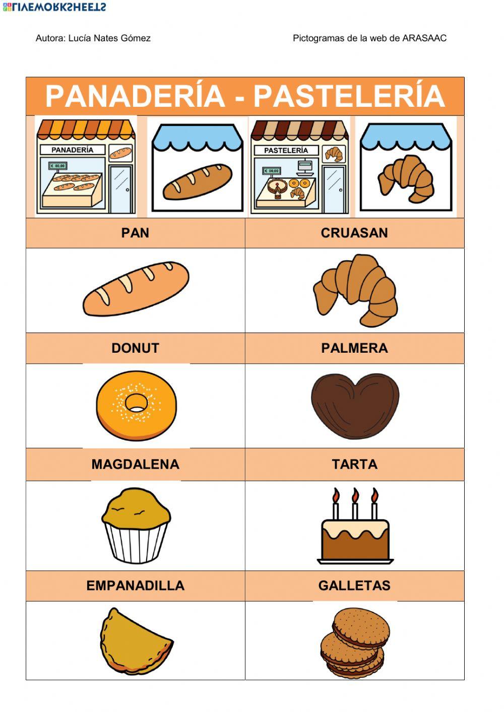 Las profesiones con pictos