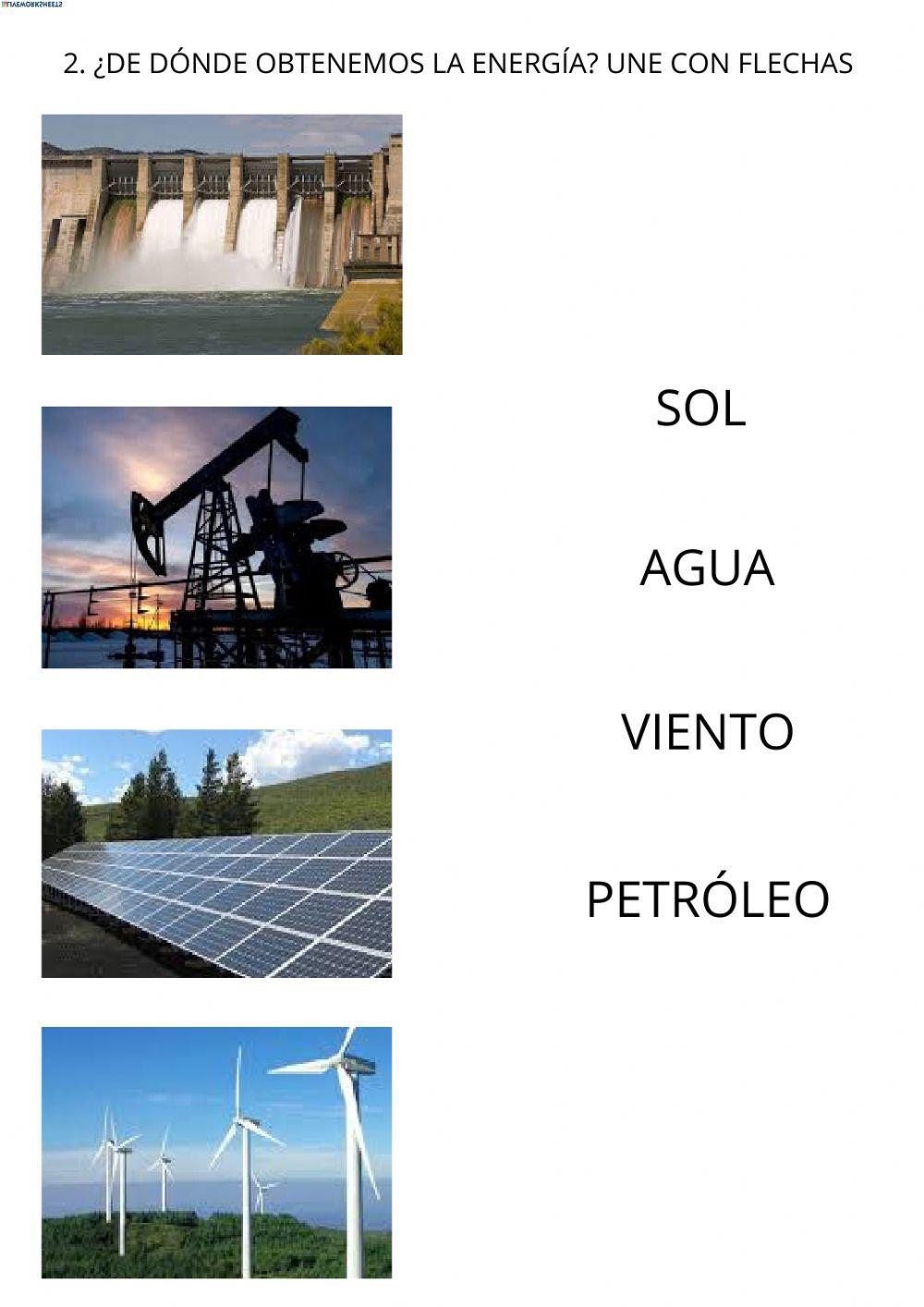 La energía