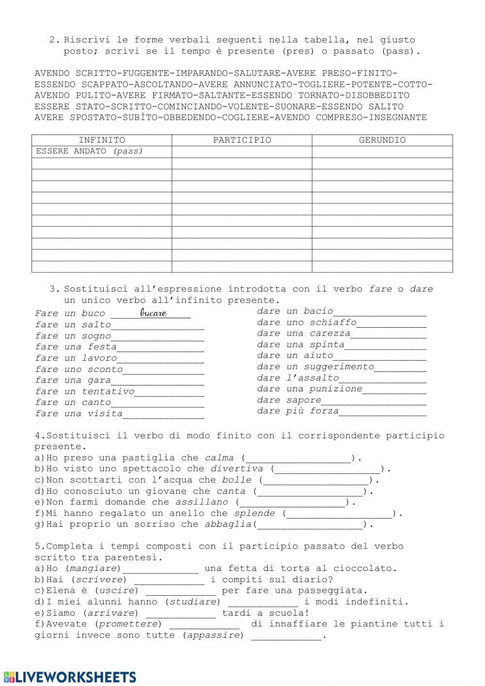 Modi indefiniti del verbo