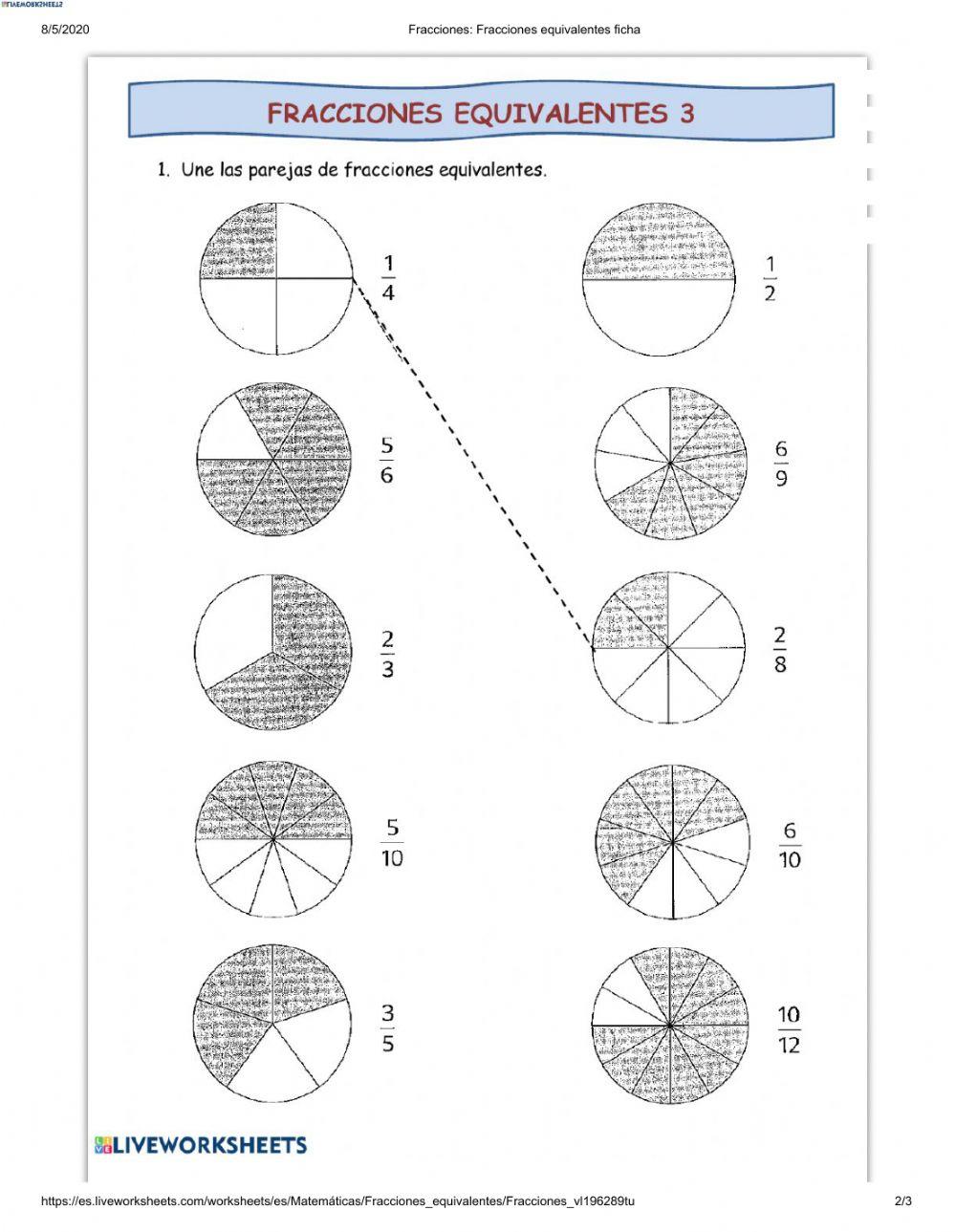 Fracciones equivalentes