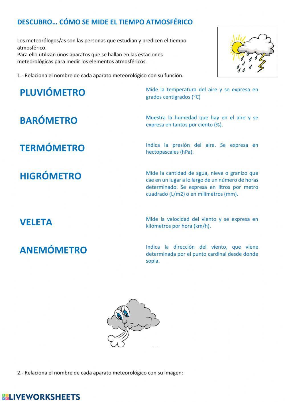 Aparatos para medir el tiempo atmosférico