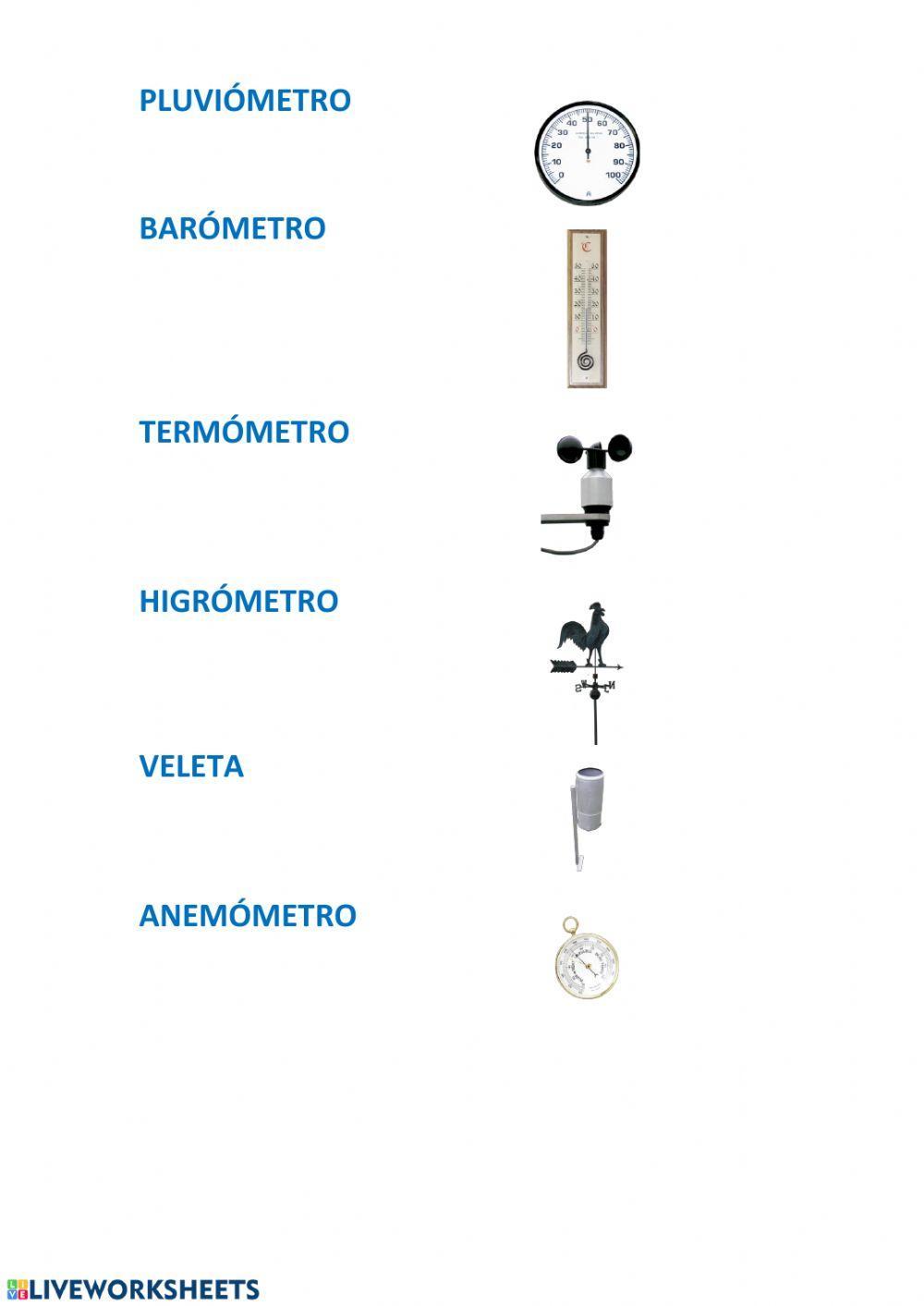 Aparatos para medir el tiempo atmosférico