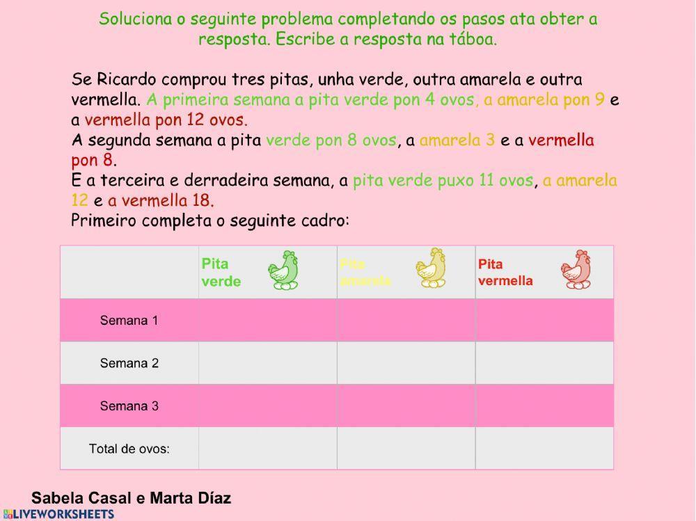 As pitas baixo a choiva. Carvlho Calero