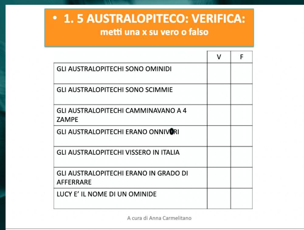 Australopitecuo