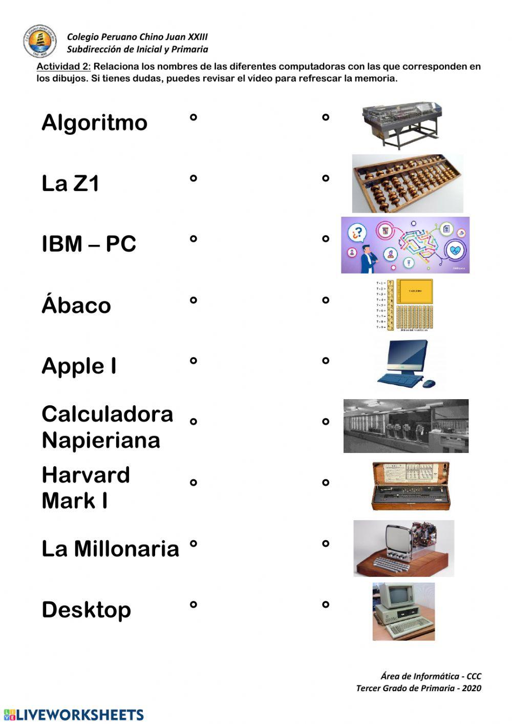 Ficha 01: Evolución de las Computadoras