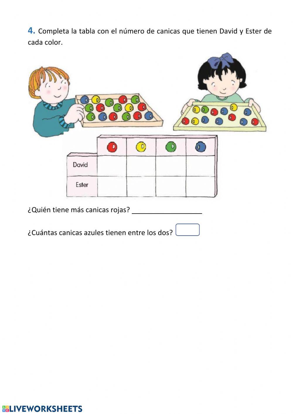 Organización de la información