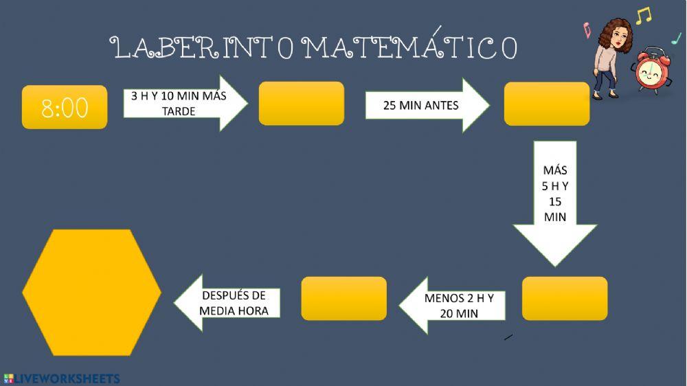 Laberinto matemático