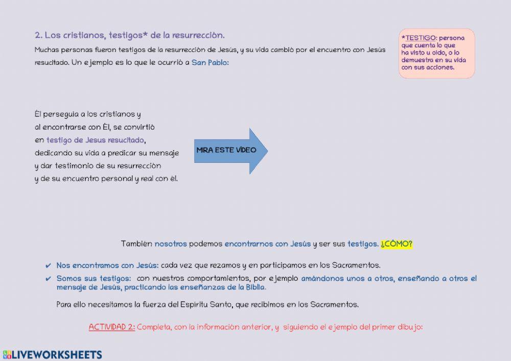 Jesús ha resucitado (2ª parte)