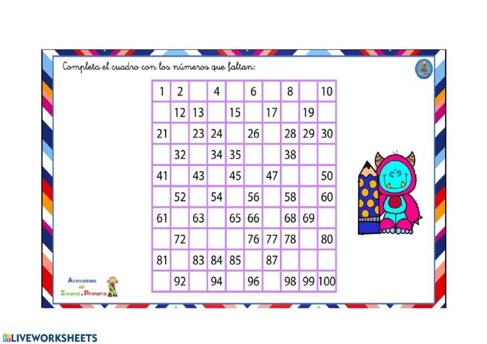 Números del 1 al 100