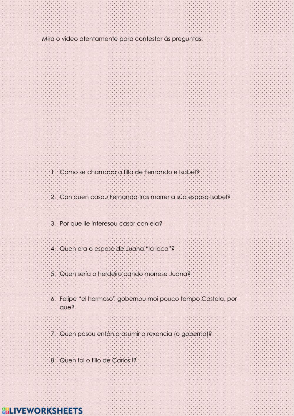 Sucesores Reyes Católicos