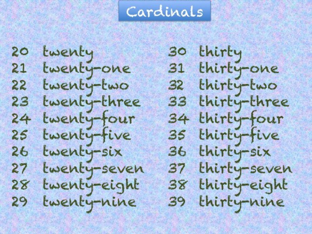 Numbers 20-39 Listening