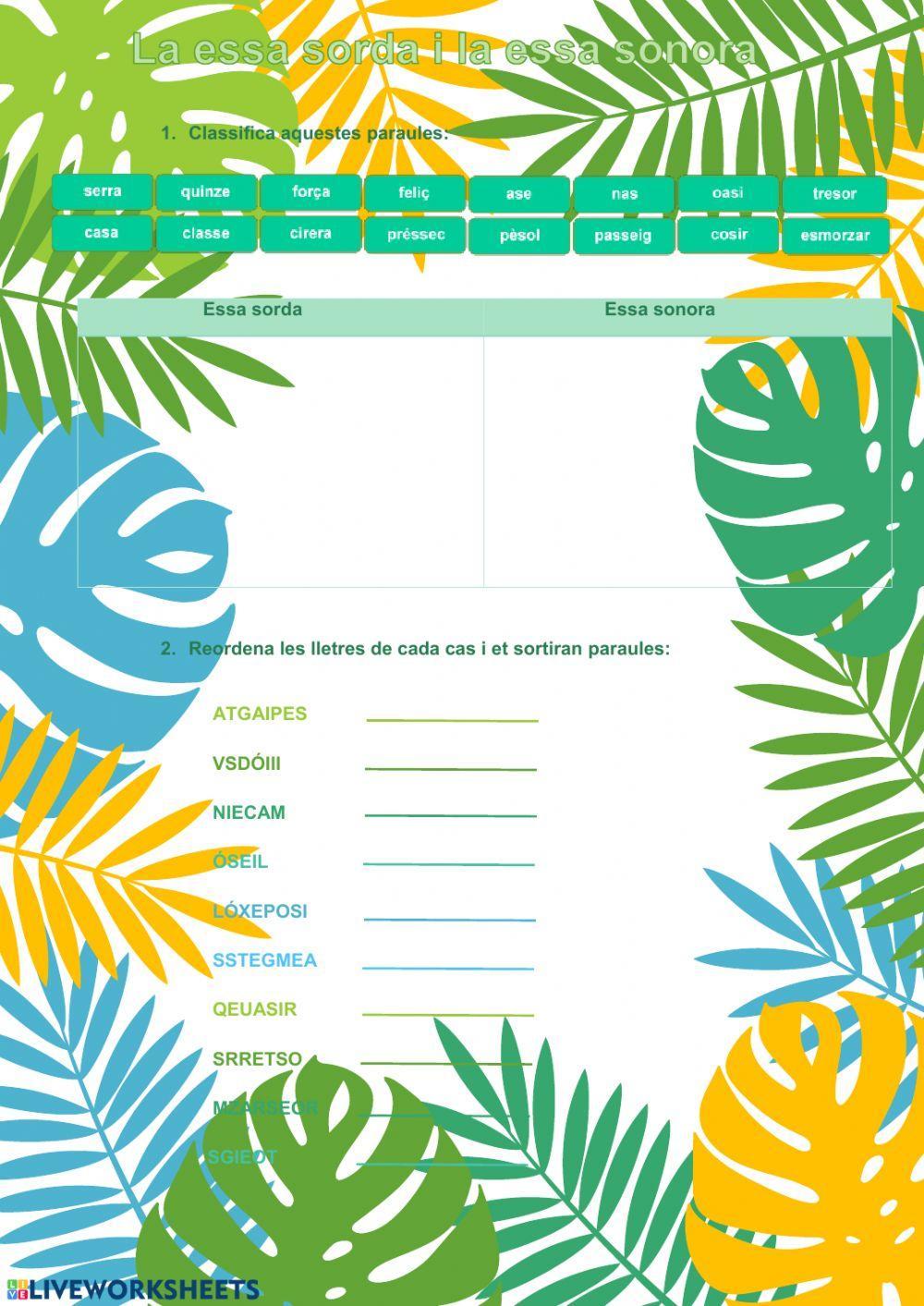 Ortografia s sorda i sonora