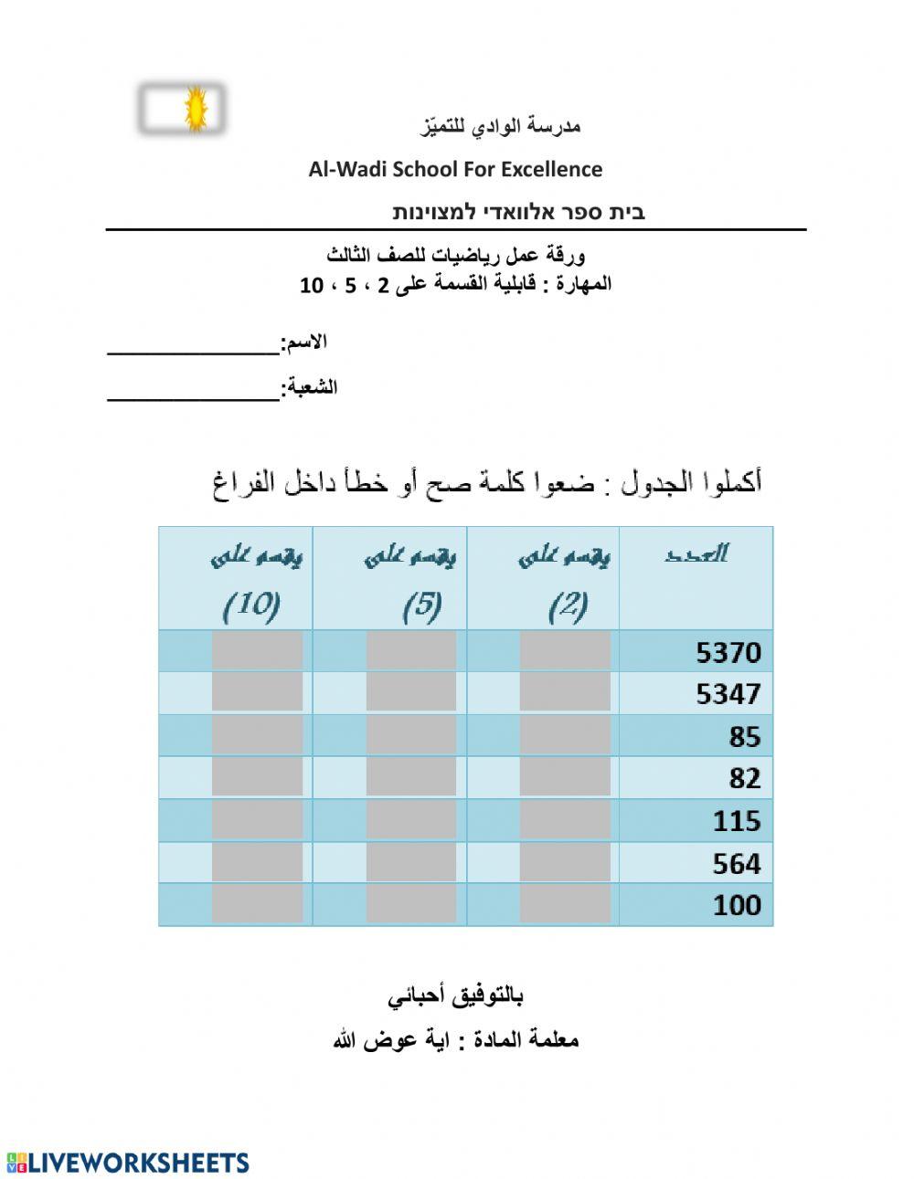 قابلية القسمة على 2،5،10