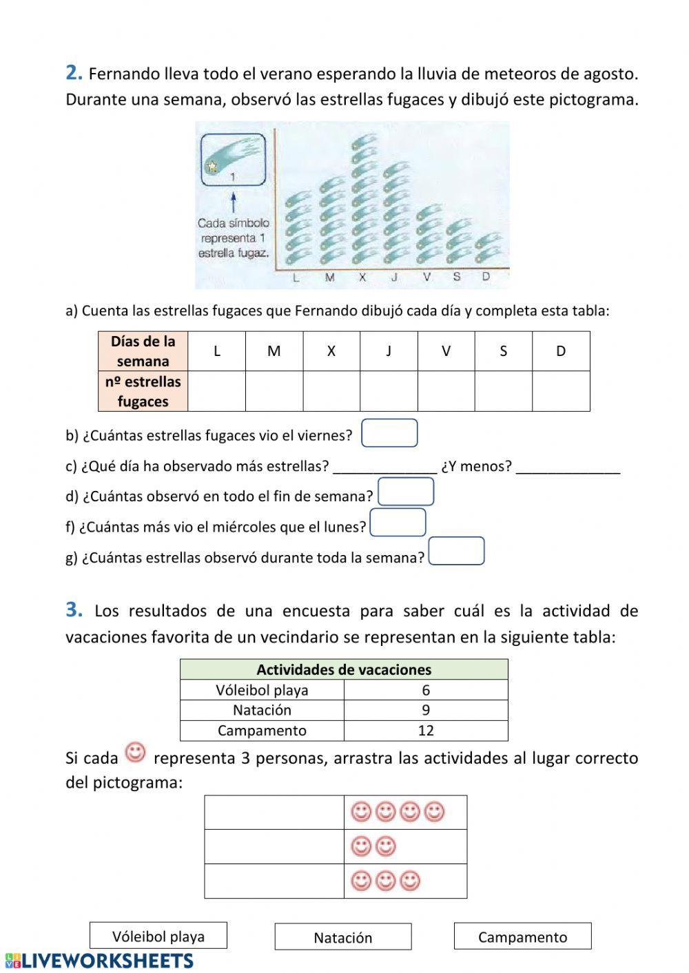 Organización de la información
