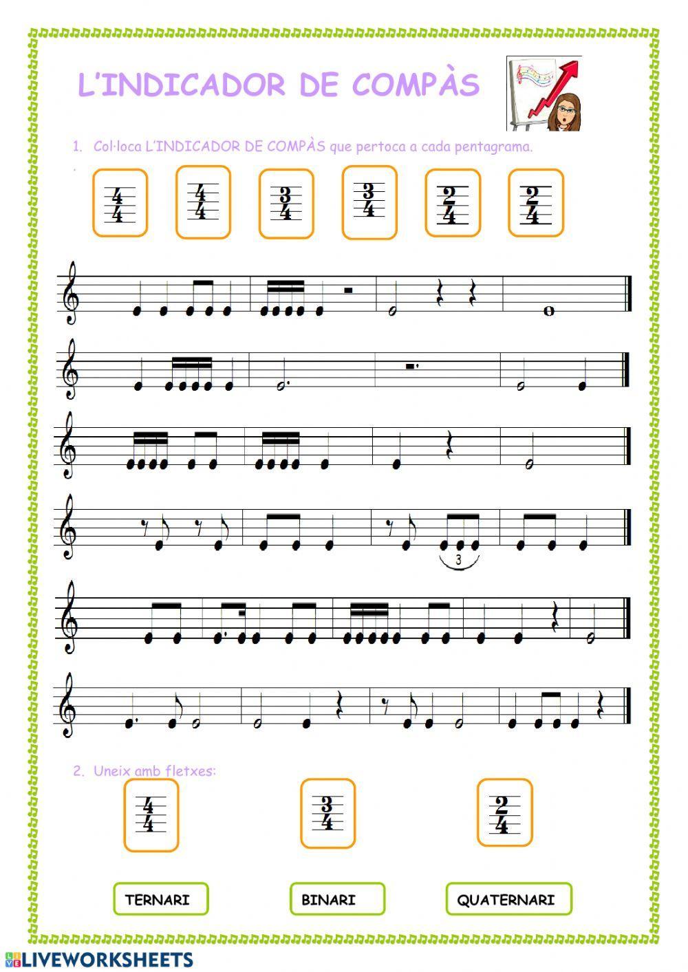 L'indicador de compàs