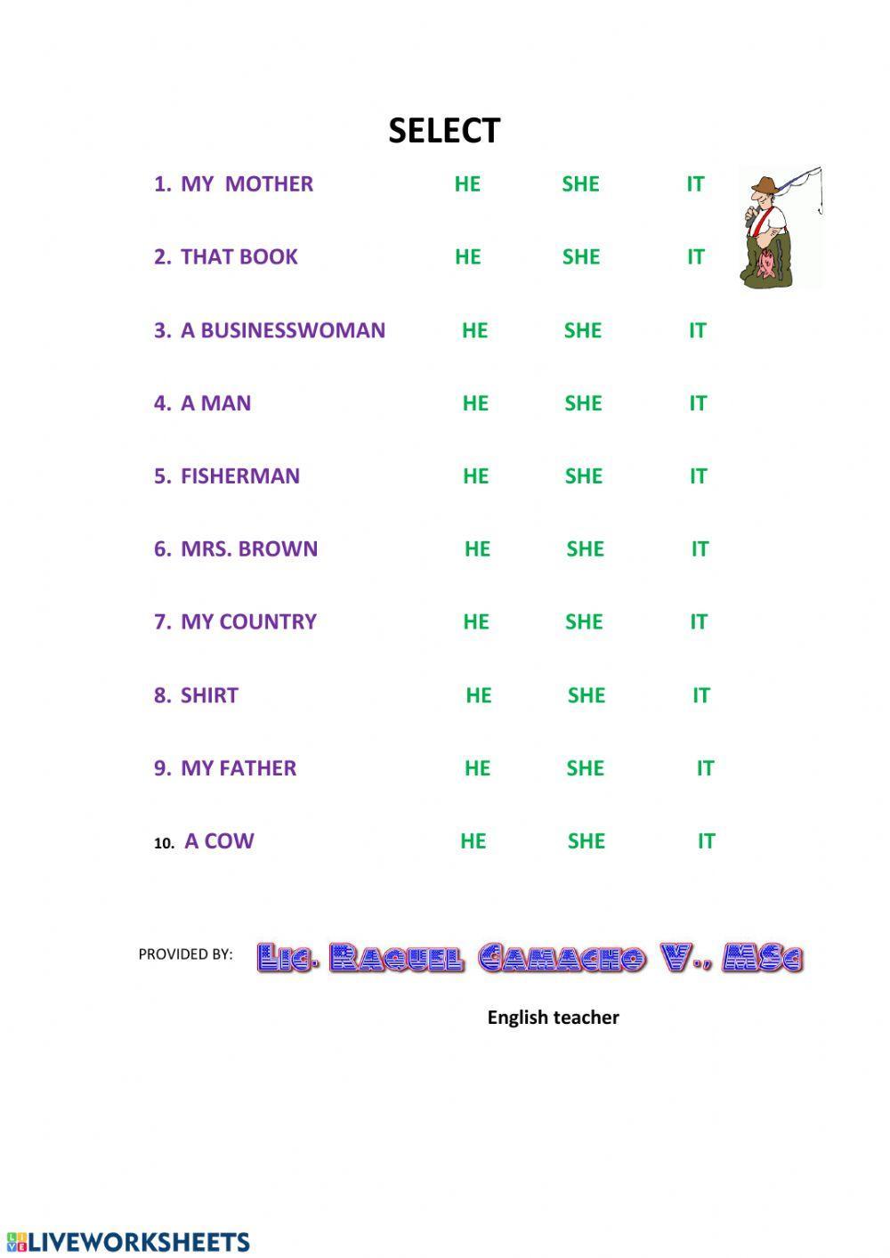 Personal pronouns