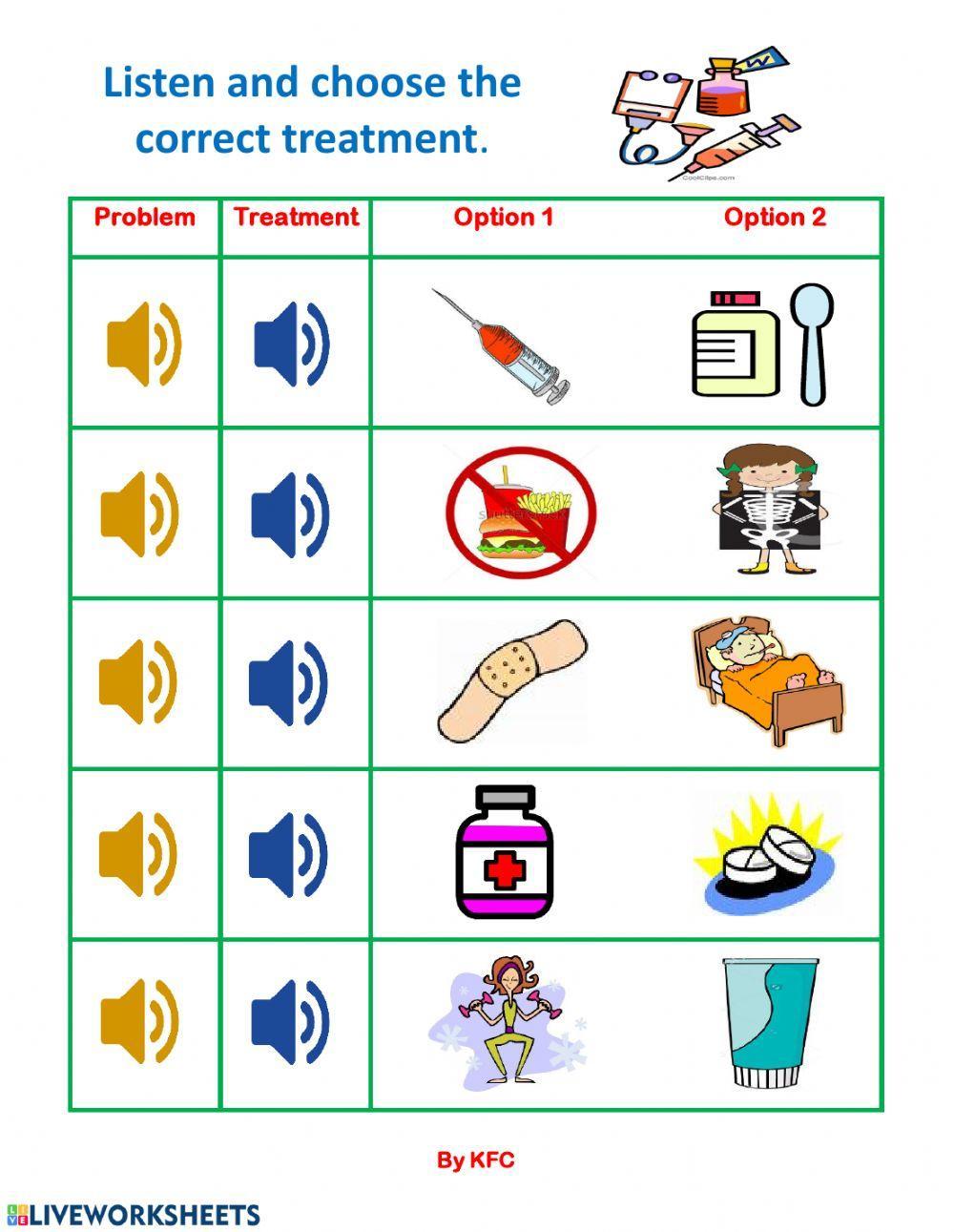 Symptoms and treatments
