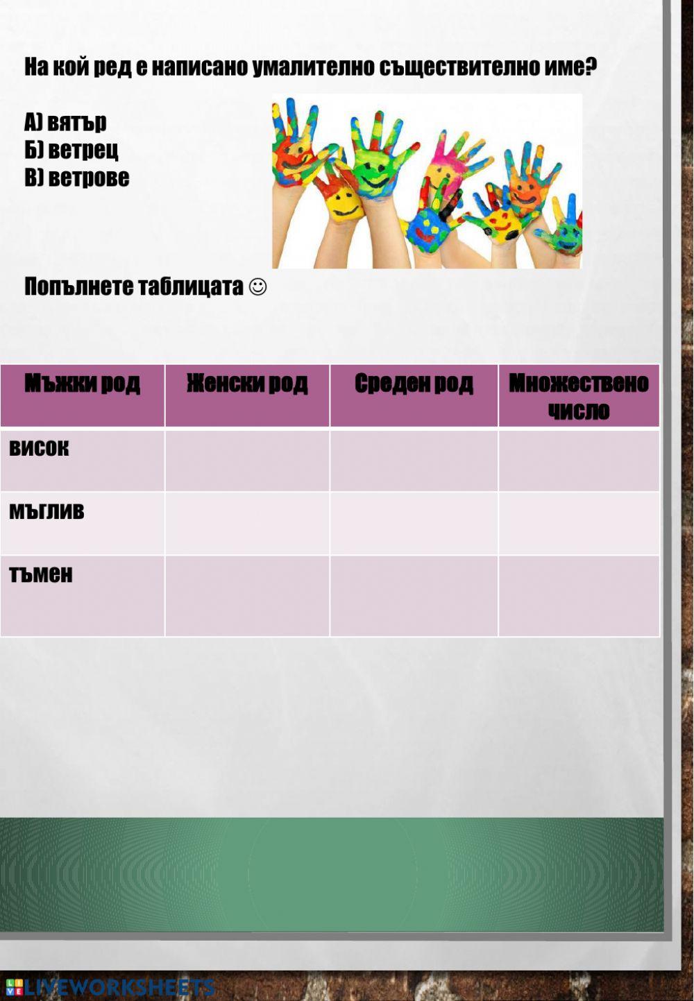 Познавам частите на речта