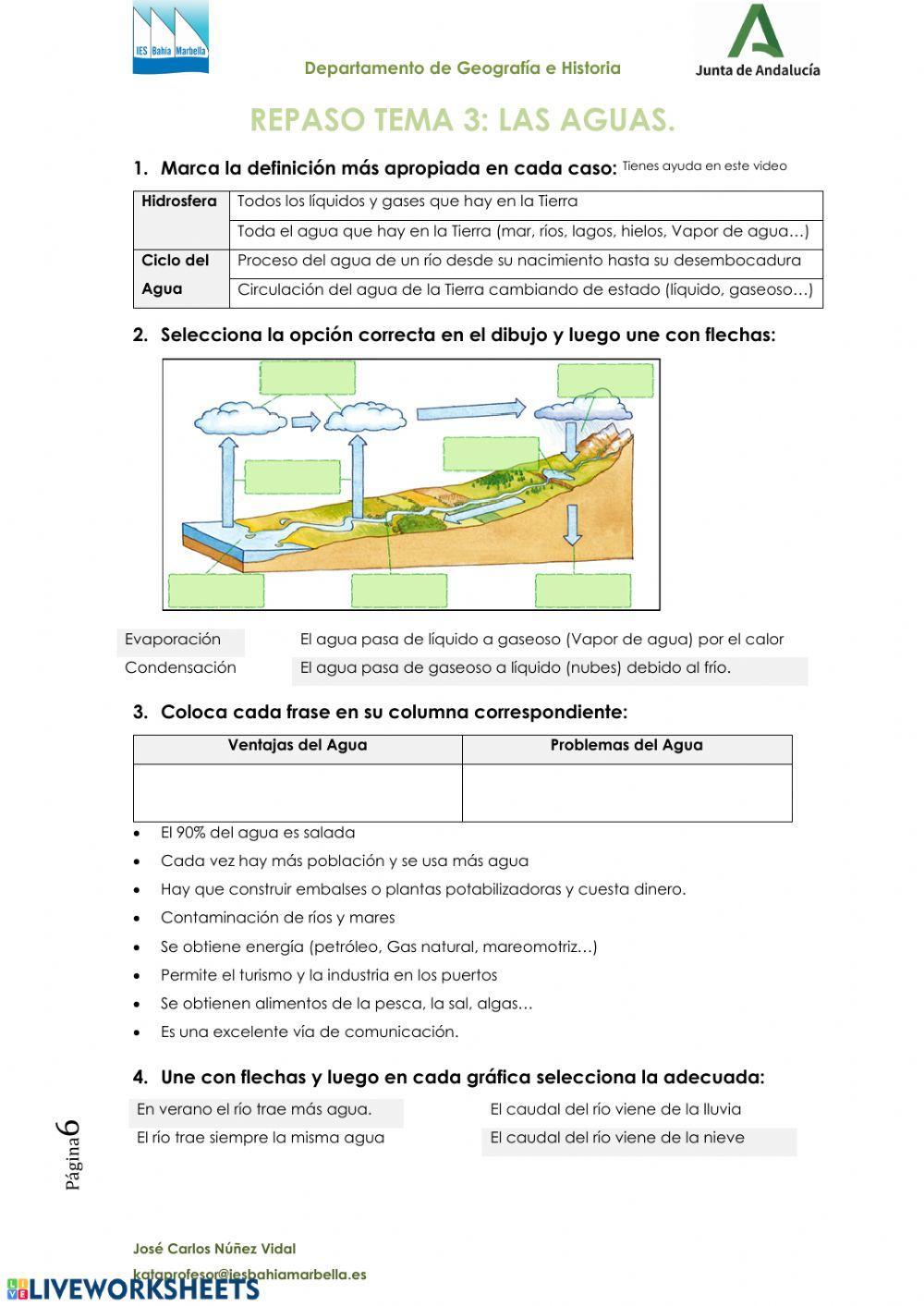 Repaso tema 3 El agua