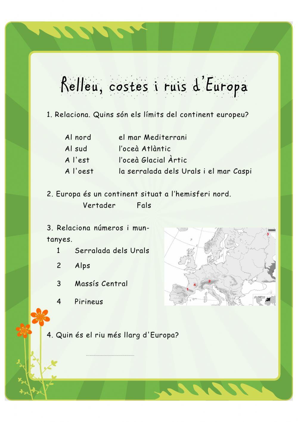 Relleu, coste i rius d'Europa