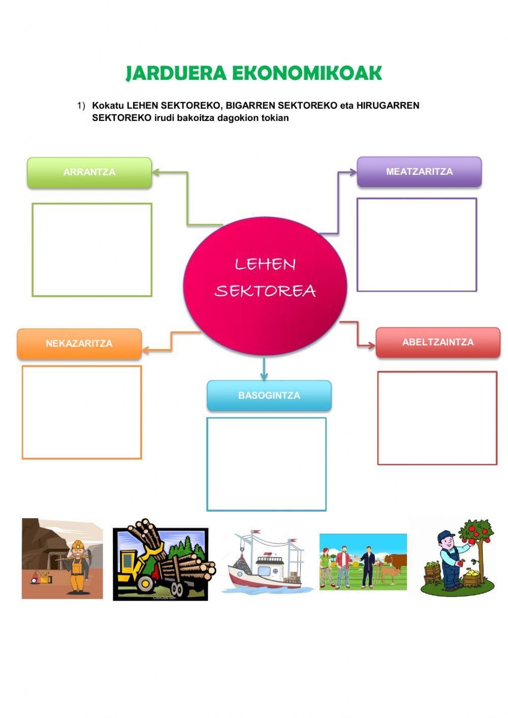 Jarduera ekonomikoak