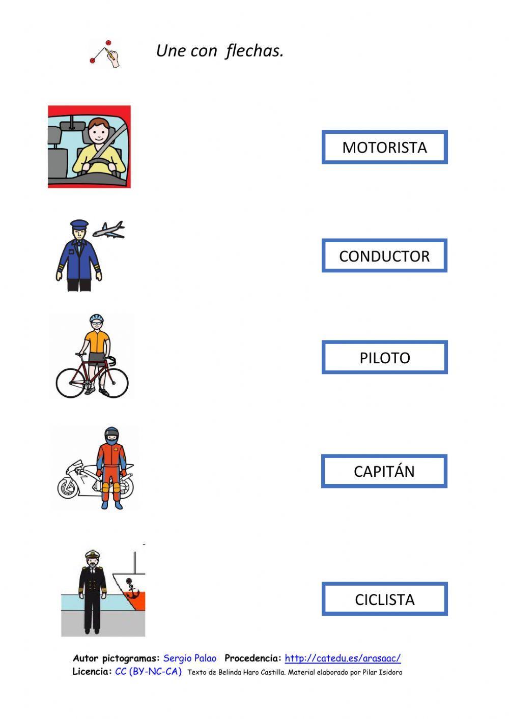 Profesiones y medios de transporte