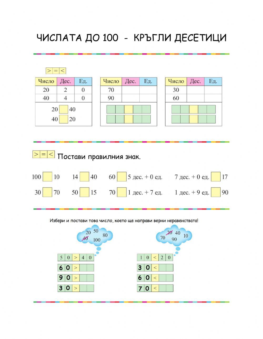 Математика