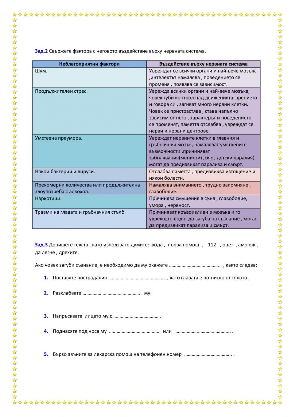 Здравни познания за нервната система.