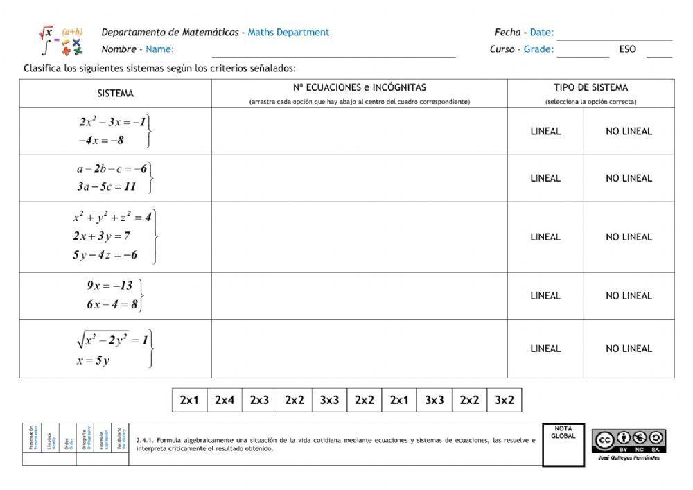 Sistemas de ecuaciones. Tipos y aplicaciones
