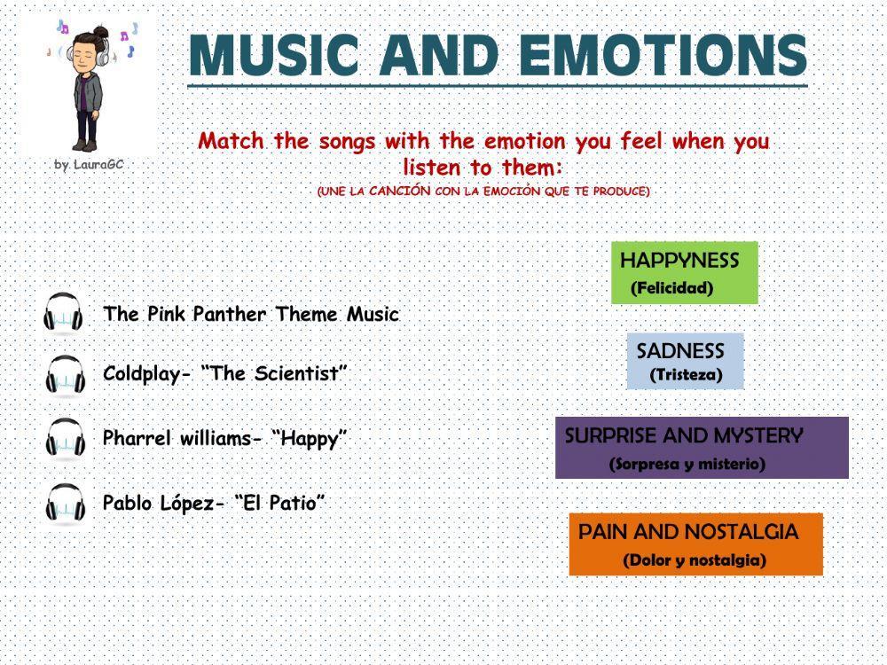 Music-emotions