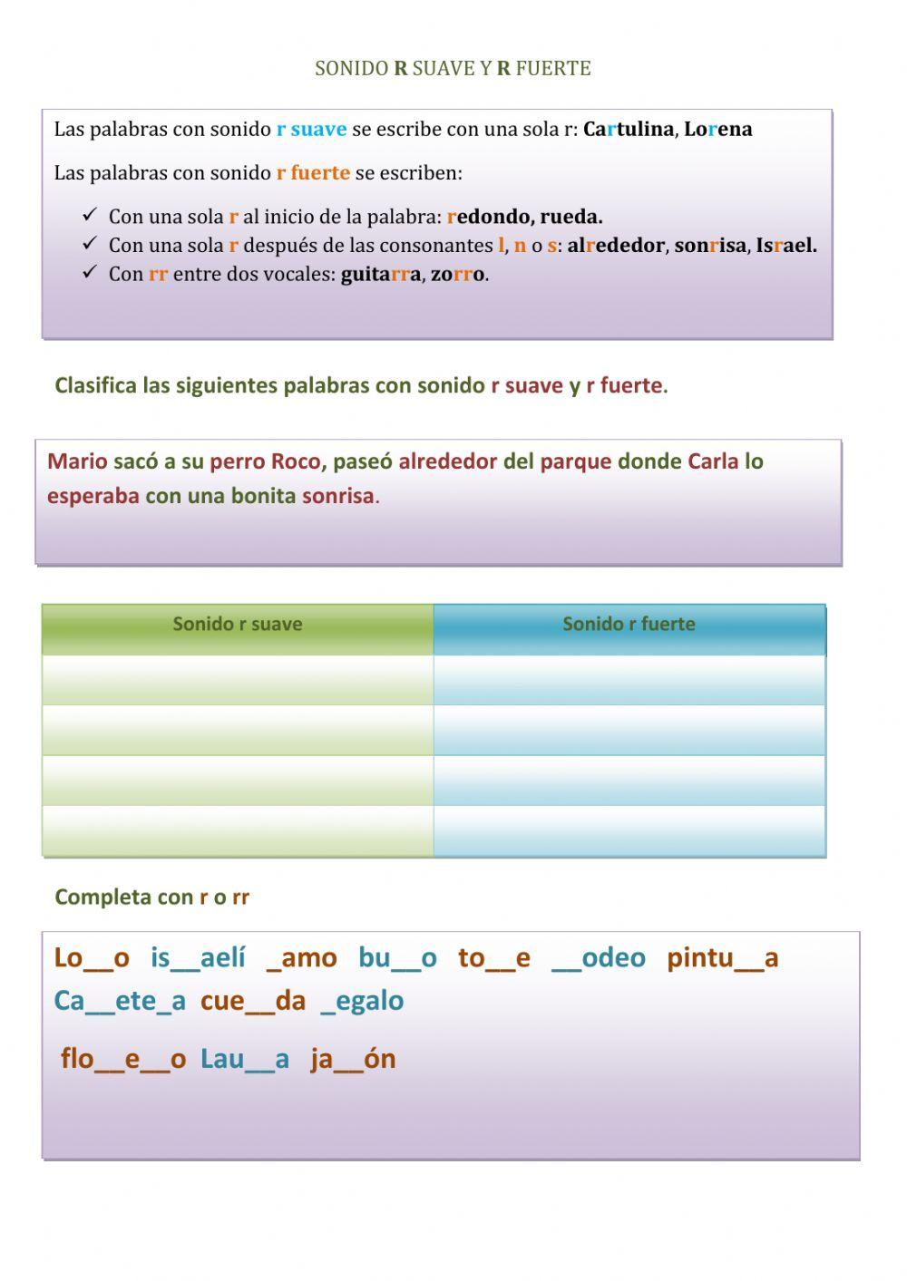 Sonido r suave y r fuerte
