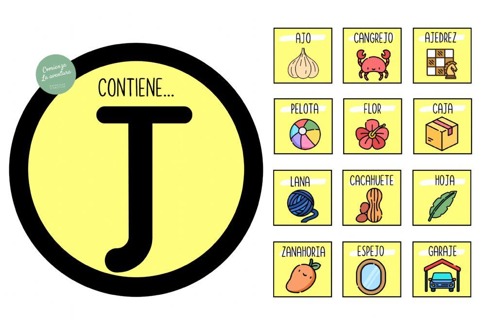 Contiene la... (G, H, J, L) Contiene la... (G, H, J, L)