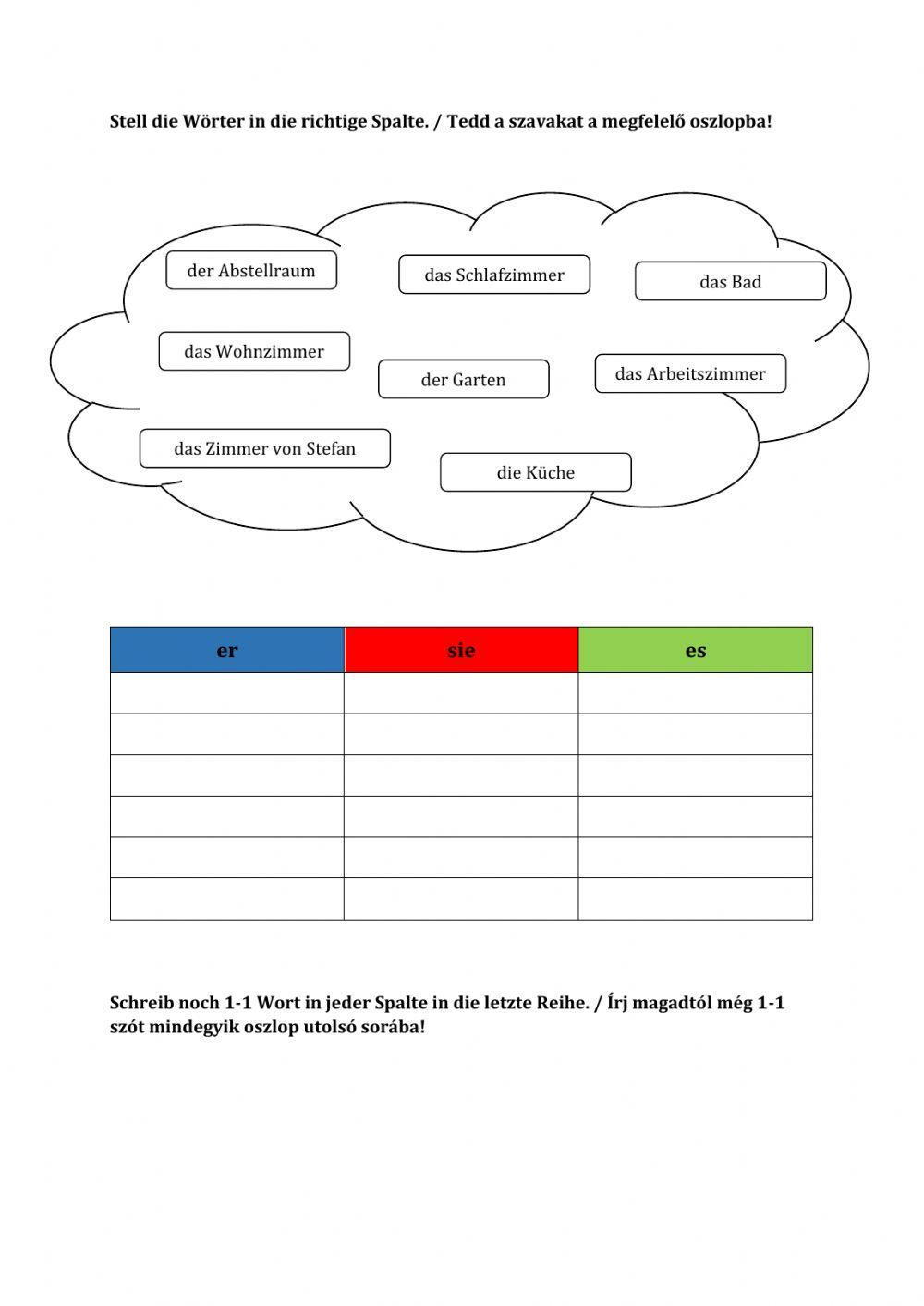 Fleißigarbeit - 2020.05.12.