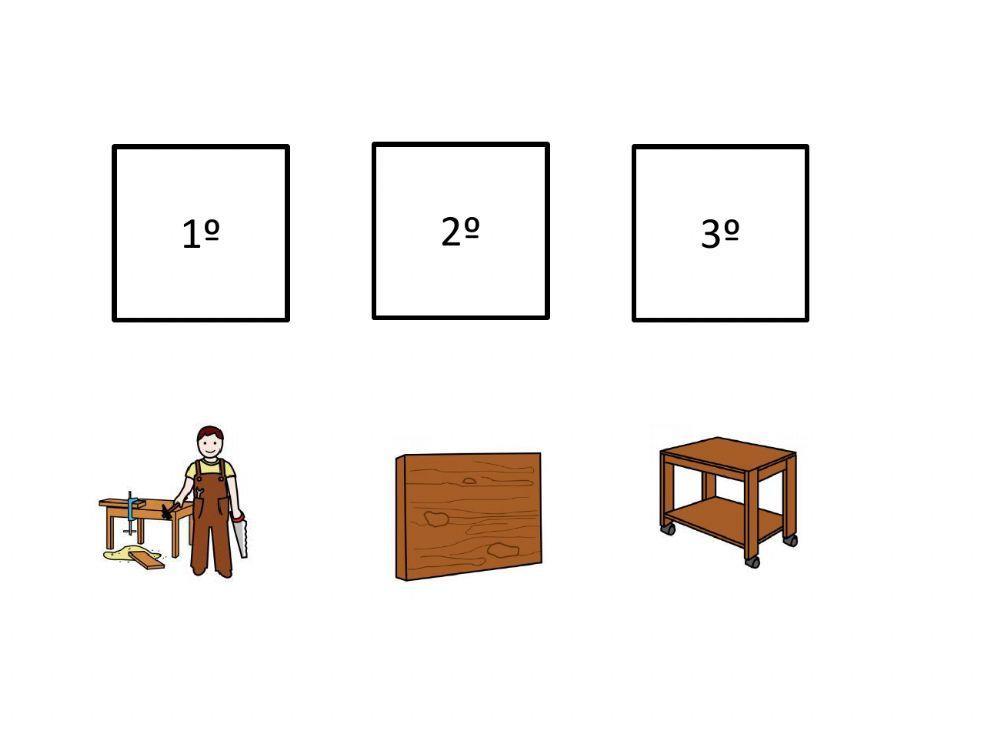 Ordena las secuencias