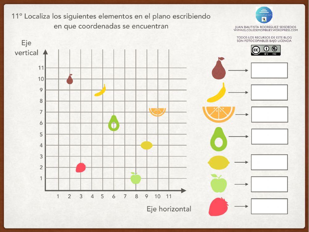 Control Unidad 10 matemáticas 4º