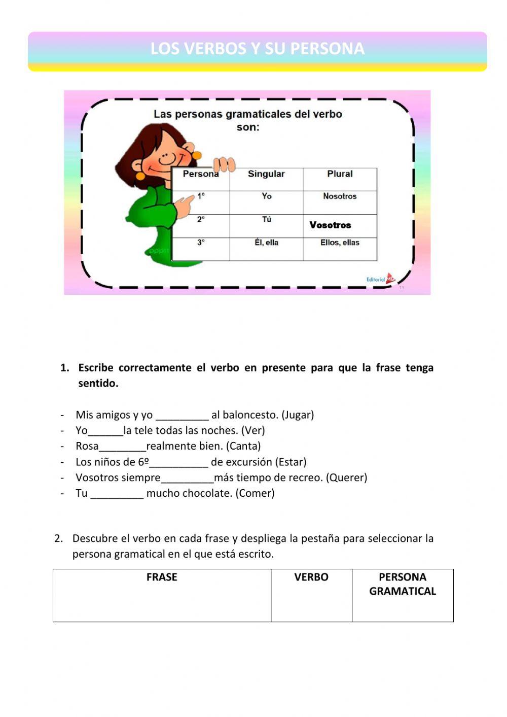 Verbos y su persona gramatical