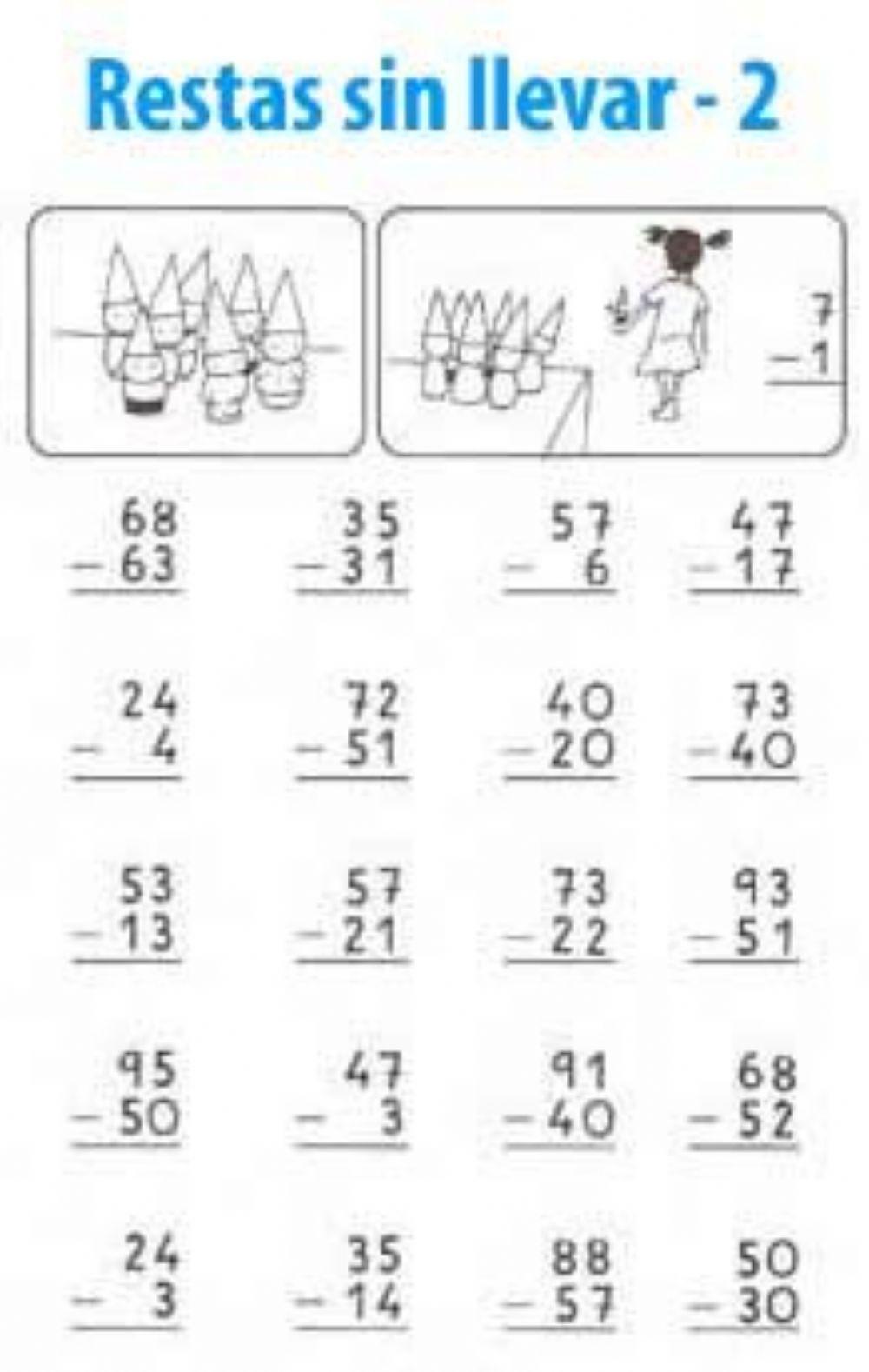 Restas sin llevadas dos cifras