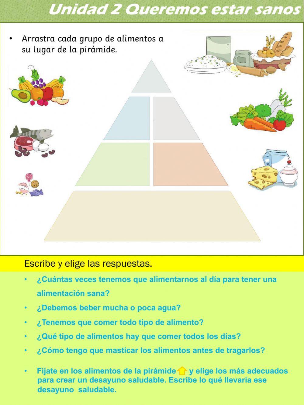 La pirámide de los alimentos