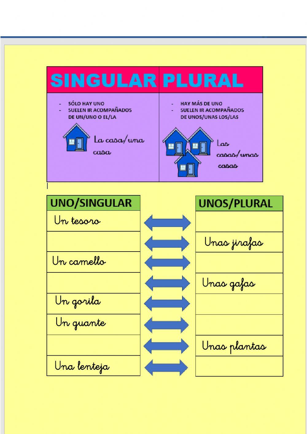 Singular y plural