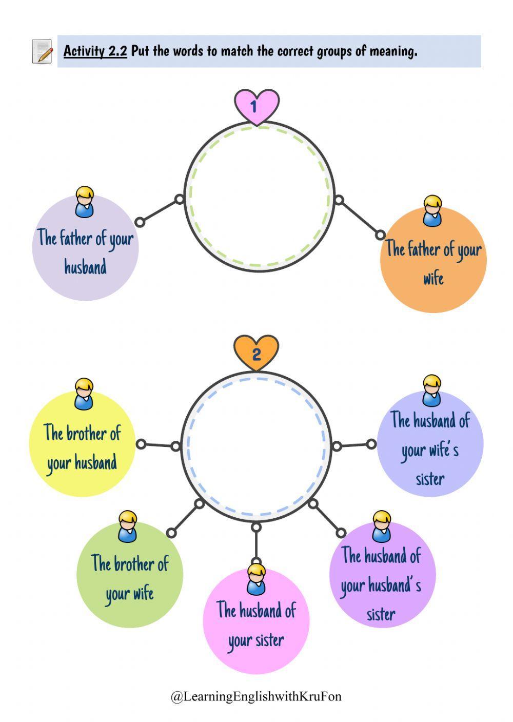 Worksheet:2 Family Tree