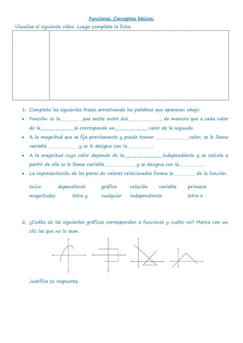 Funciones y gráficas I