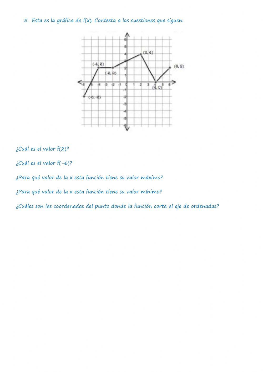 Funciones y gráficas I