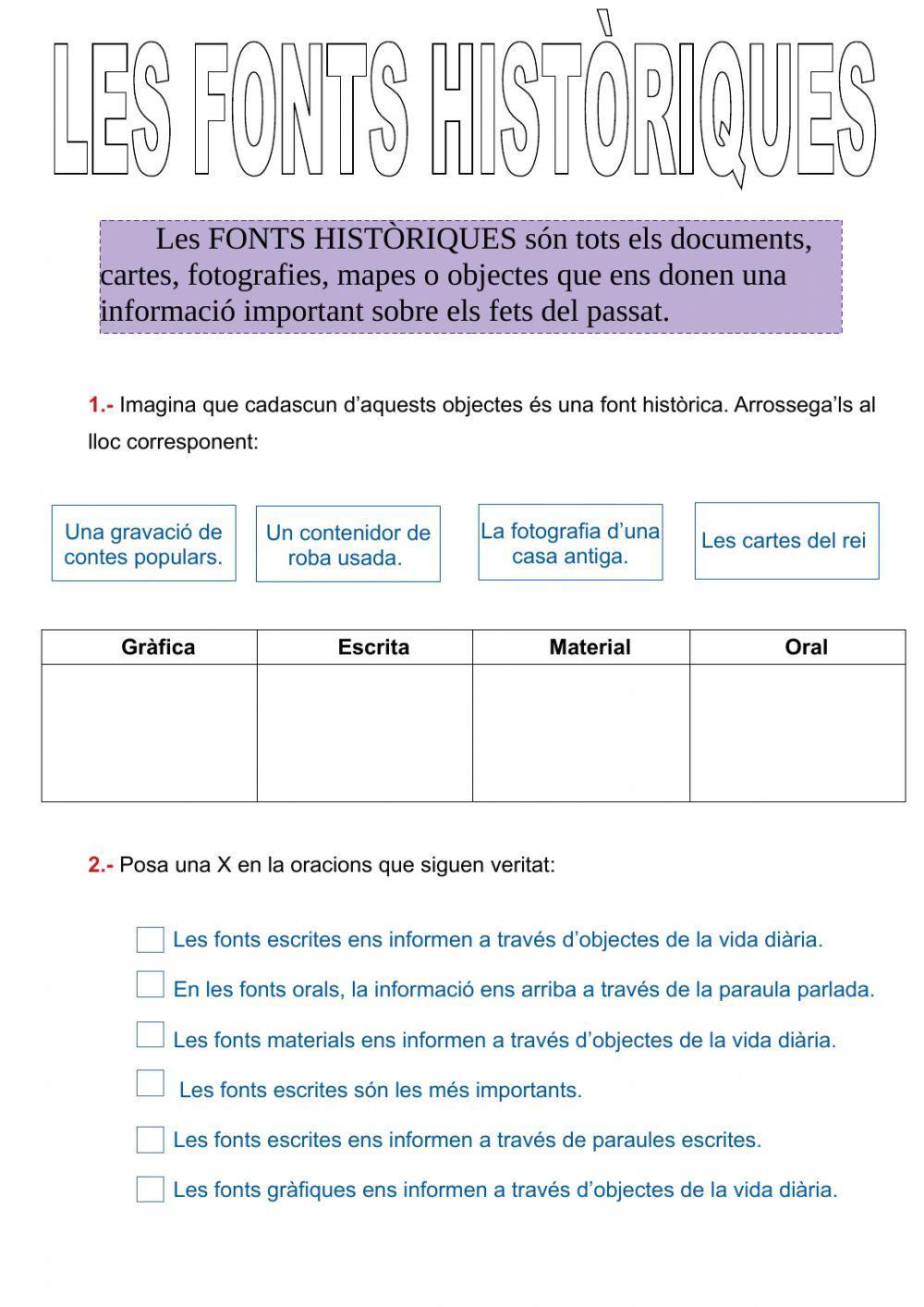 Les fonts històriques